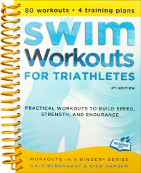 Workouts in a Binder
